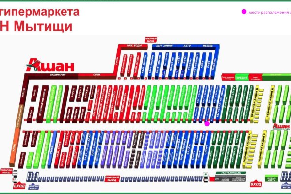 Ссылка в даркнет