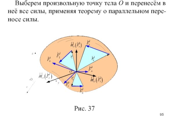 2 krn