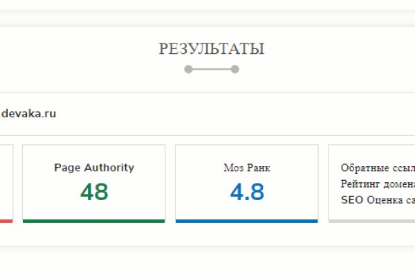 Kraken россия
