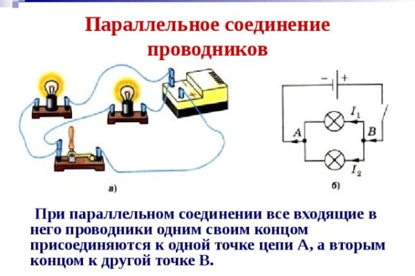 Кракен гидра