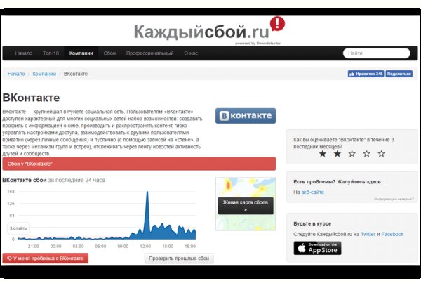 Даркнет официальный сайт вход