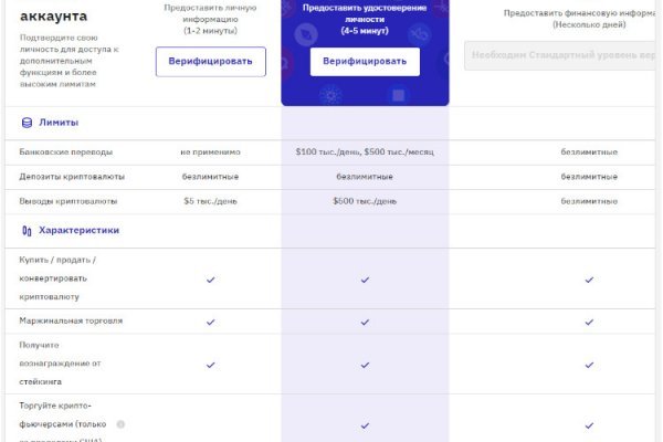 Кракен продажа наркотиков