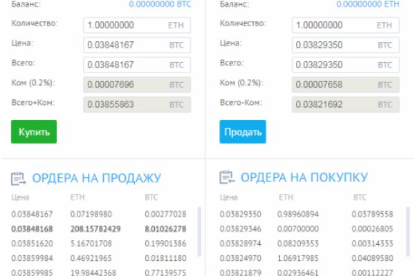 Kraken маркетплейс официальный