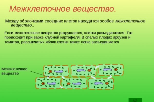Реальные ссылки кракен